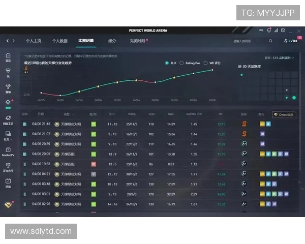 最新CSGO比赛速度排行榜前十名LNG战队表现出色引领潮流